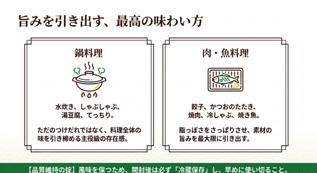 鍋料理、肉料理、魚料理に旭ポン酢を合わせる使い方と冷蔵保存の注意点を示したスライド
