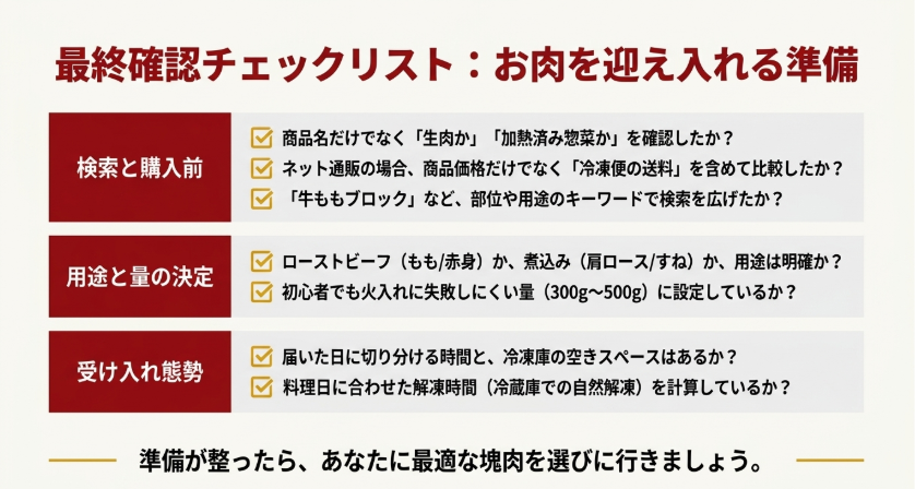 牛肉ブロックを購入する前に、生肉か加熱済みか、用途、量、保存準備を確認するチェックリスト