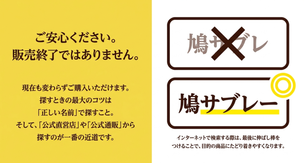 鳩サブレではなく鳩サブレーの正式名称で探すと見つけやすいことを説明するスライド
