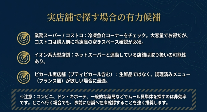 業務スーパー、コストコ、イオン系大型店舗、Picard実店舗など実店舗で探す候補を整理したスライド