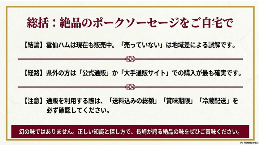 雲仙ハムは現在も販売中で、県外は通販、購入時は送料込み総額や賞味期限を確認すべきことをまとめたスライド