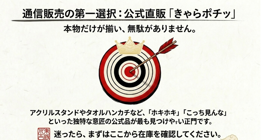 ずーしーほっきーグッズを通販で探すなら公式系通販きゃらポチッを優先することを示すスライド
