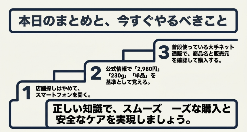 BSTEP除毛クリームは店舗探しより通販で商品名や販売元を確認して購入する流れをまとめた画像
