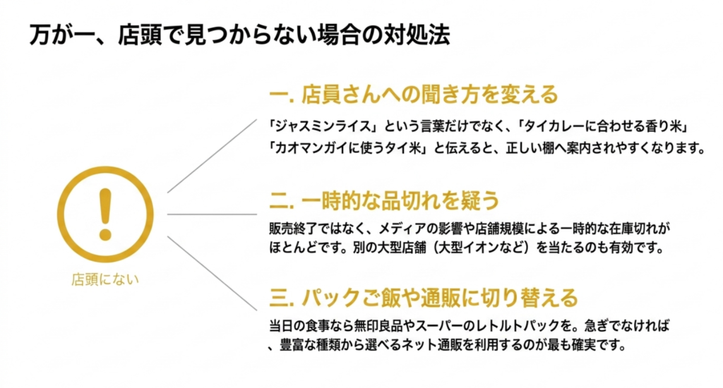 店頭でジャスミンライスが見つからない場合に聞き方を変える、品切れを疑う、パックご飯や通販に切り替える対処法