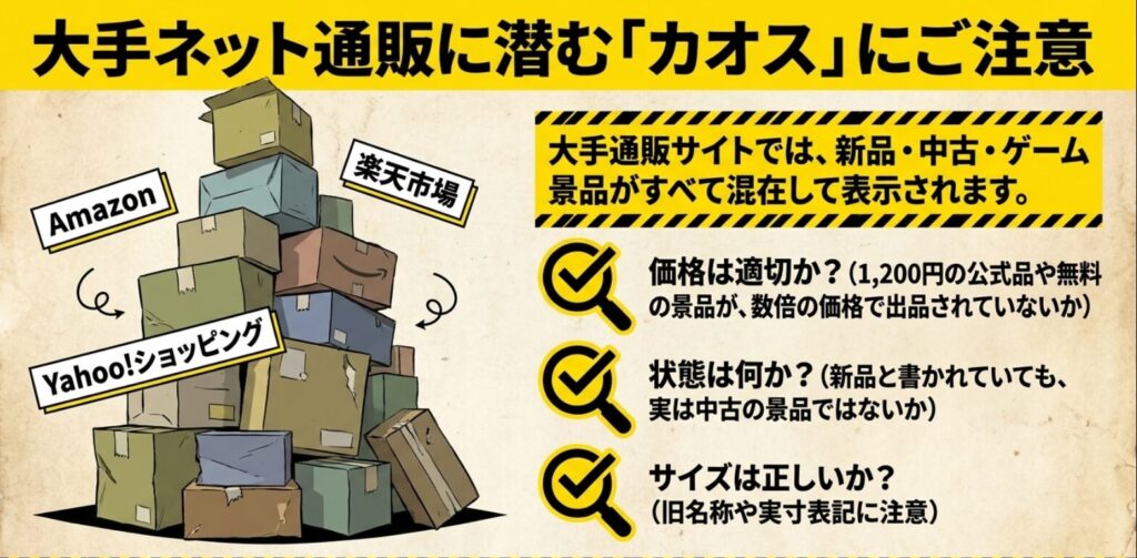 Amazon、楽天市場、Yahoo!ショッピングで競馬ぬいぐるみを買う前に価格、状態、サイズを確認する注意喚起画像