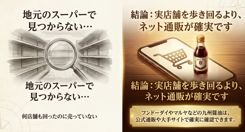 九州醤油が地元スーパーで見つからない場合は公式通販や大手通販サイトを確認する流れ