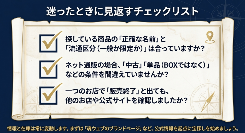 商品名、流通区分、中古や単品表記、販売終了表示の確認ポイントをまとめたチェックリスト