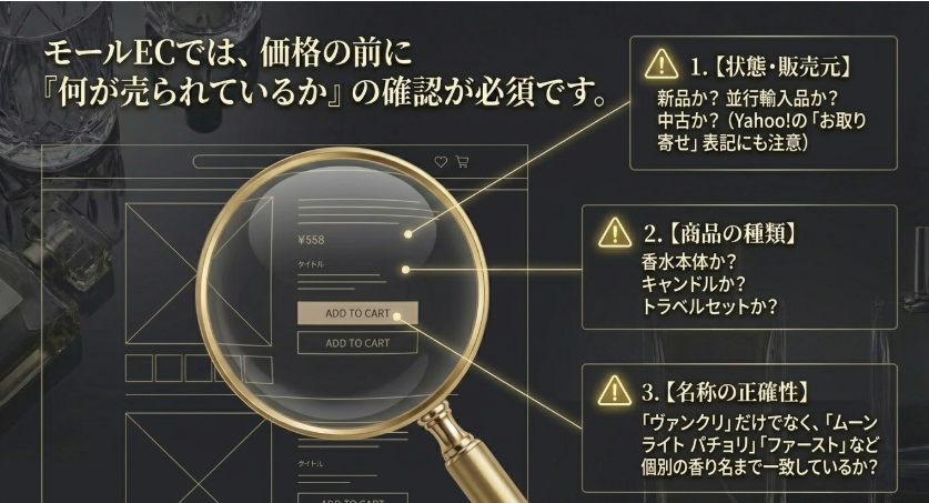 Amazonや楽天市場などでヴァンクリ香水を探す際に状態、商品種類、名称の正確性を確認するポイント