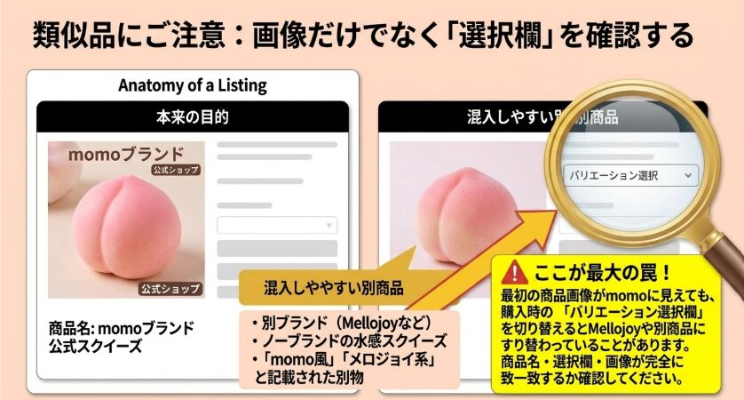 商品画像がmomoスクイーズでも選択欄でメロジョイなどの別商品に切り替わる場合があることを示した注意図