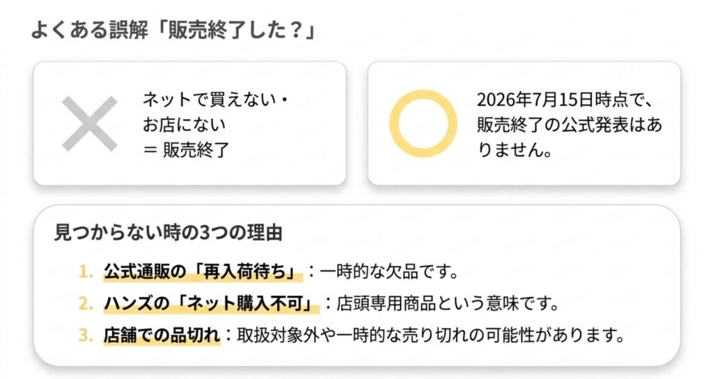 チャプトナインがネットや店舗で見つからなくても販売終了とは限らない3つの理由