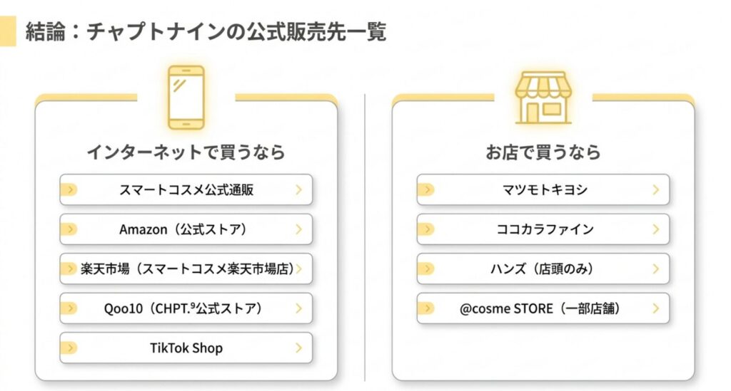 チャプトナインの公式販売先を通販と実店舗に分けた一覧