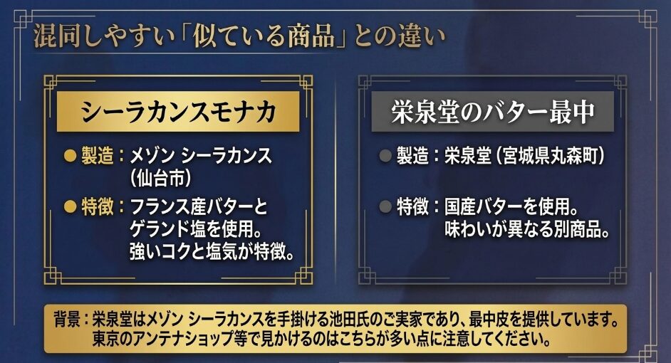 シーラカンスモナカと栄泉堂バター最中の製造元、使用バター、味わいの違い