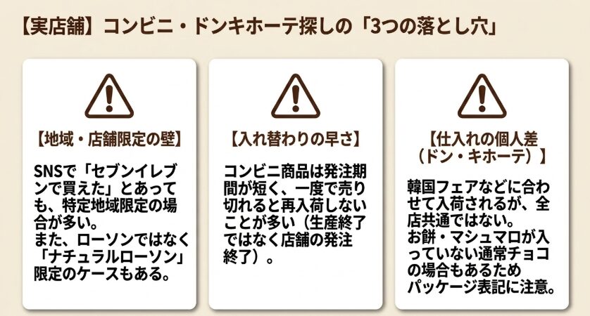 コンビニやドン・キホーテでドバイチョコ餅を探す際の地域限定・商品の入れ替わり・店舗ごとの仕入れ差