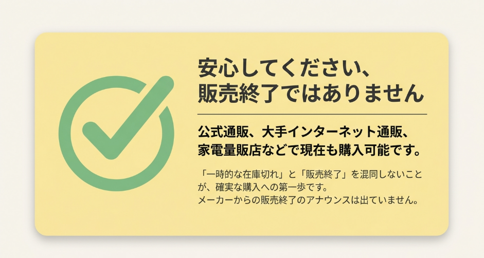 ヘアカットモンスターは販売終了ではなく通販や家電量販店などで購入可能なことを説明するスライド