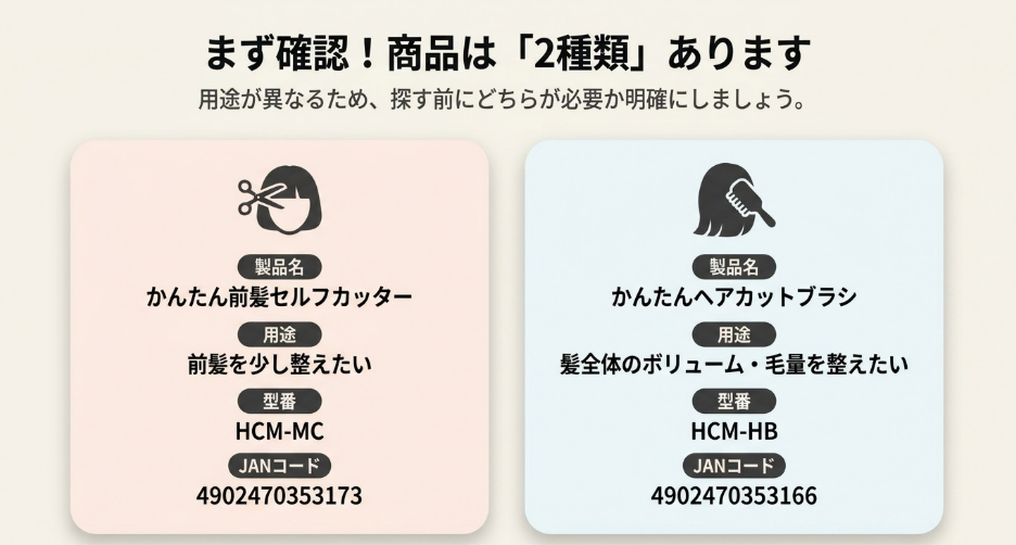 ヘアカットモンスターのかんたん前髪セルフカッターとヘアカットブラシの用途や型番を比較したスライド