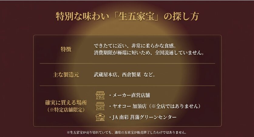 生五家宝の特徴と武蔵屋本店、ヤオコー加須店、JA南彩菖蒲グリーンセンターなどの販売先