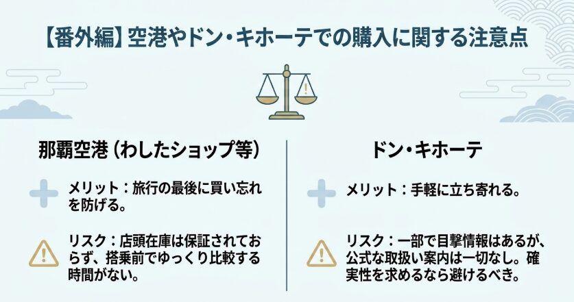 那覇空港とドン・キホーテでオリオンビールTシャツを探すメリットと在庫確認の注意点