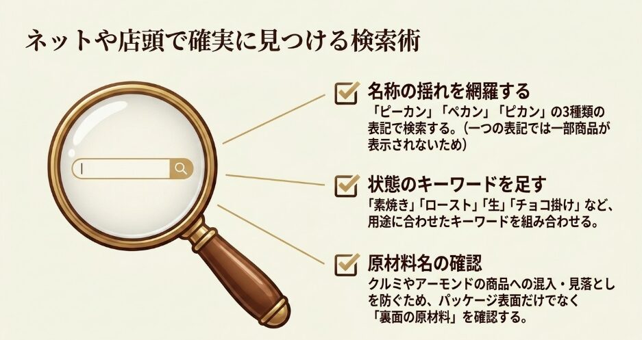 ピーカン・ペカン・ピカンの表記と素焼き・ロースト・製菓用などを組み合わせる検索方法