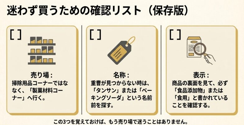 食用重曹を購入するときに確認する売り場、商品名、食品添加物表示のチェックリスト