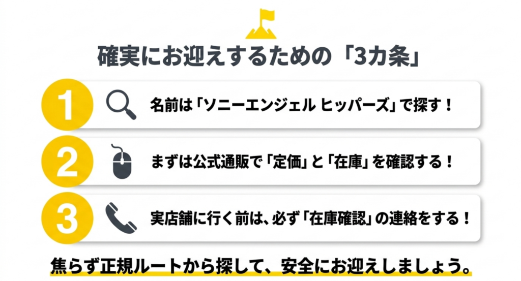 ソニーエンジェルヒッパーズを探す時は正式名称で検索し公式通販で定価と在庫を確認し実店舗は事前に在庫確認することをまとめたスライド