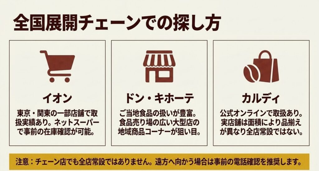 つけてみそかけてみそをイオン、ドン・キホーテ、カルディで探す方法と、全店舗で常設されているわけではない注意点