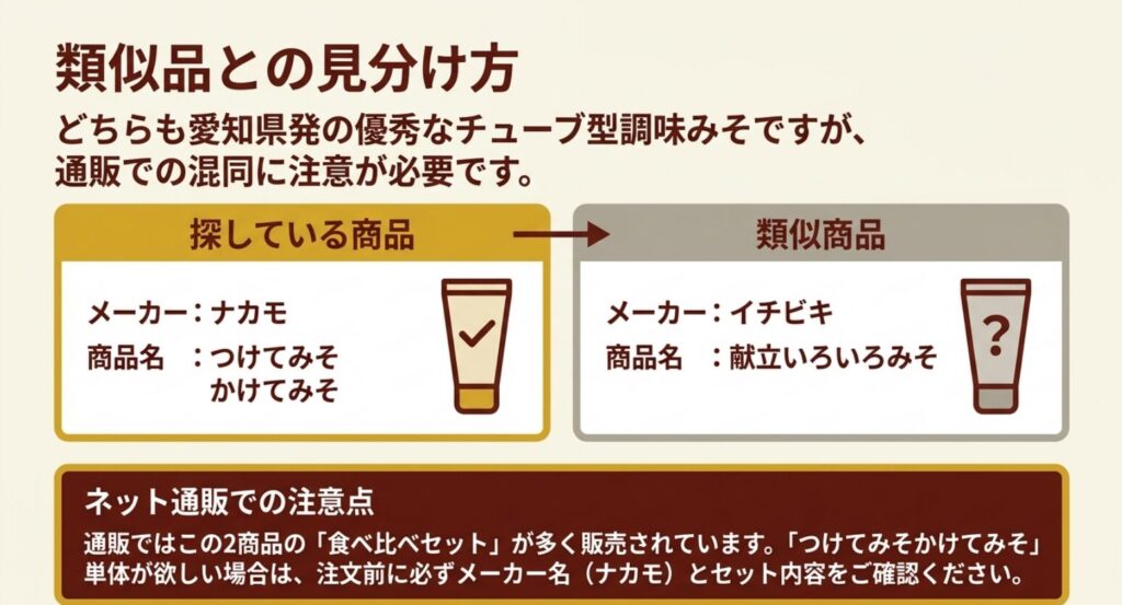 ナカモのつけてみそかけてみそとイチビキの献立いろいろみそをメーカー名と商品名で見分ける方法