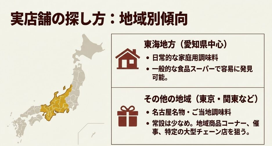 東海地方ではスーパーで見つけやすく、東京や関東などではご当地商品コーナーや大型チェーンを探す地域別傾向