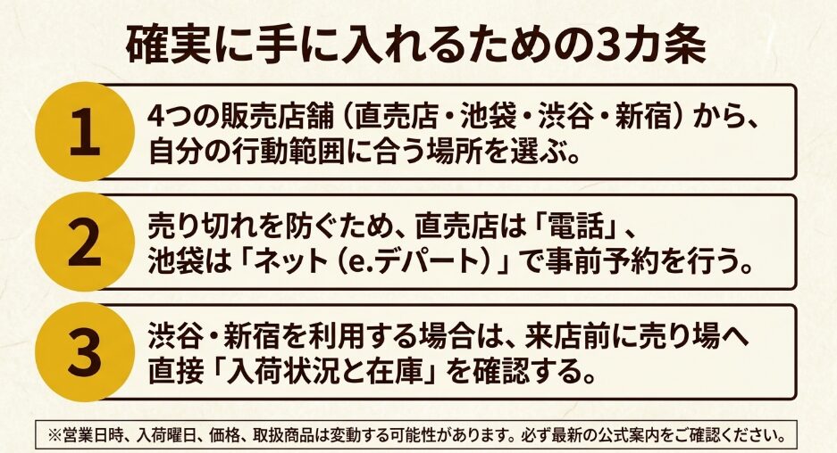 販売店選び、事前予約、入荷状況の確認という津多屋弁当を購入する3つのポイント