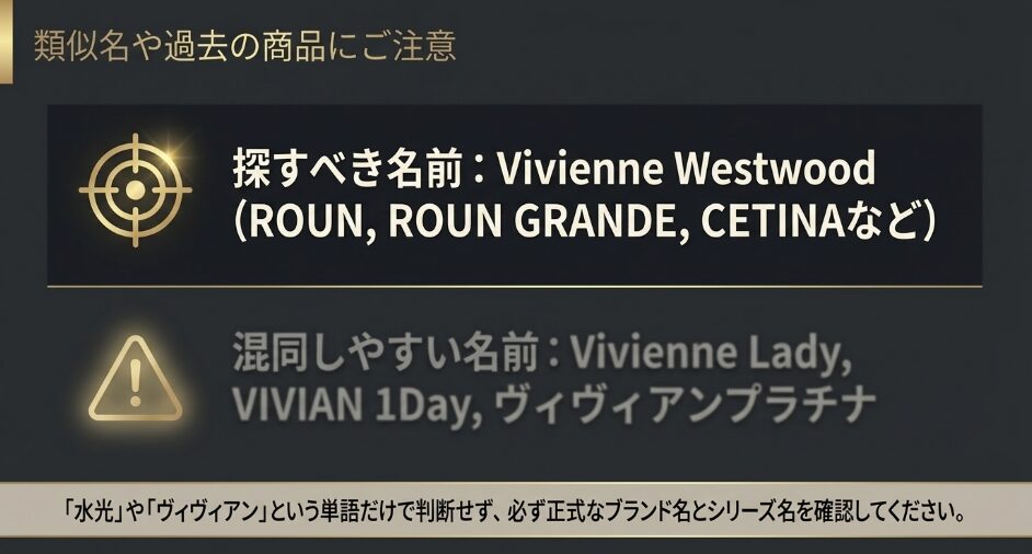 Vivienne WestwoodのカラコンとVivienne LadyやVIVIAN 1Dayなど類似名商品を見分ける図