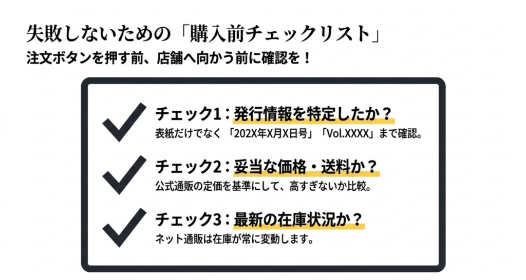 WWDJAPAN購入前に発行情報、価格と送料、最新の在庫状況を確認するチェックリストのスライド