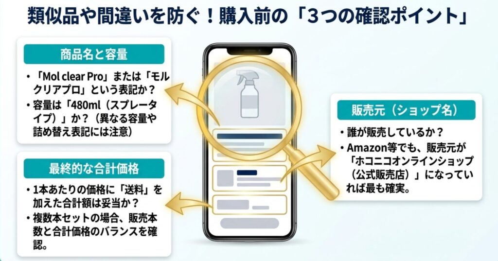 モルクリアプロ購入前に商品名と容量、販売元、送料を含む合計価格を確認するポイント
